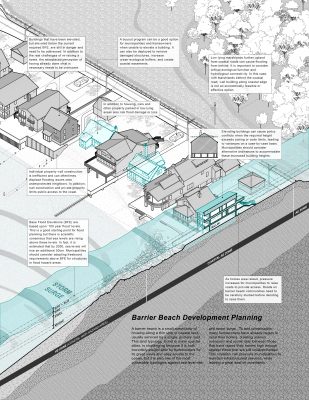 New Planning and Visualization Tools for Sea Level Rise | Resilient ...